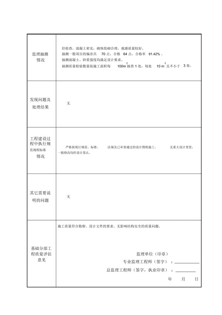 最新建筑工程質(zhì)量評(píng)估報(bào)告范本及質(zhì)量檢測(cè)與評(píng)估咨詢(xún)?cè)斀? />
</a>
<span><a href=
